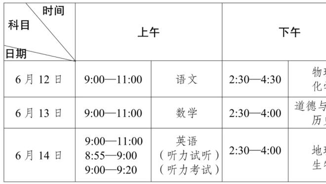 全明星第2周投票结果：张镇麟北区前场第三 赵继伟北区后场第二